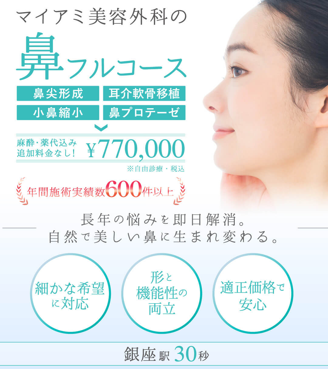 マイアミ美容外科の鼻フルコース